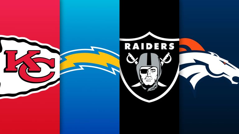 AFC West