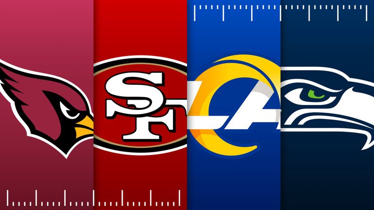 NFC West