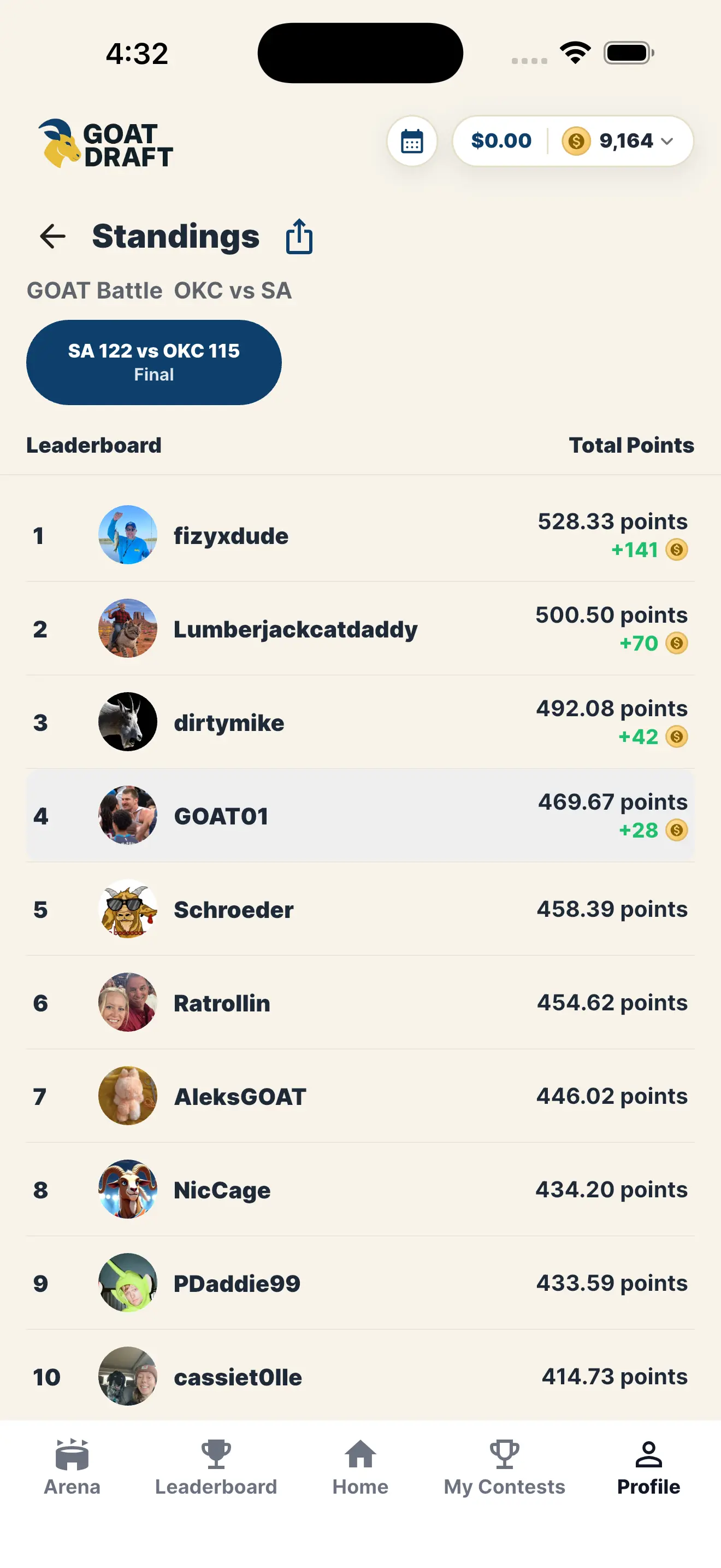 Viewing live results in the Goat Draft app